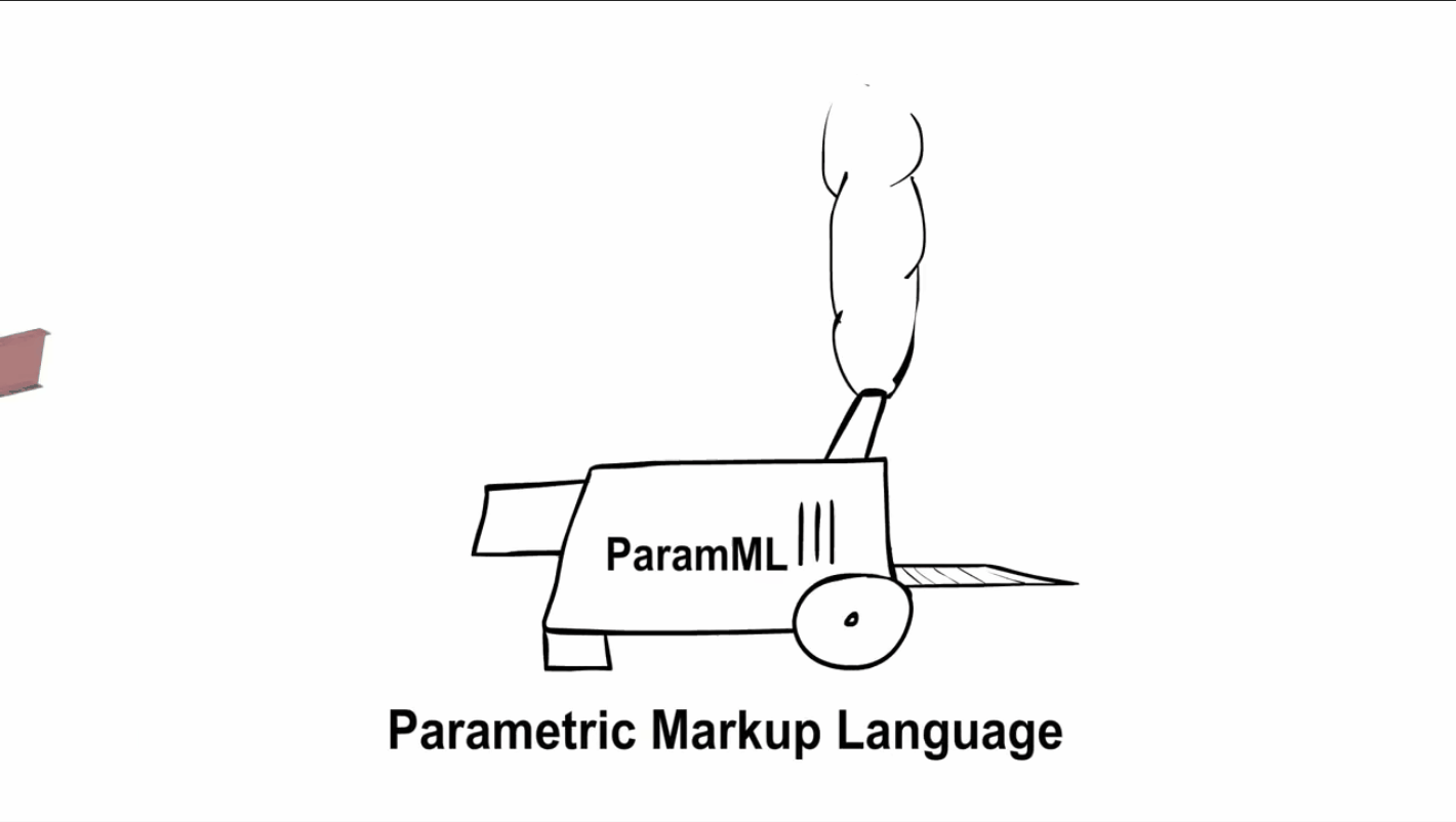 ParamML in Action